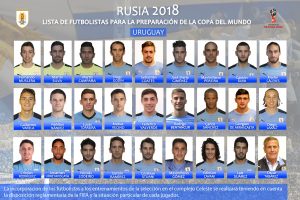 26 convocados para Rusia