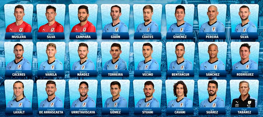 Uruguay 23 mundial lista definitiva