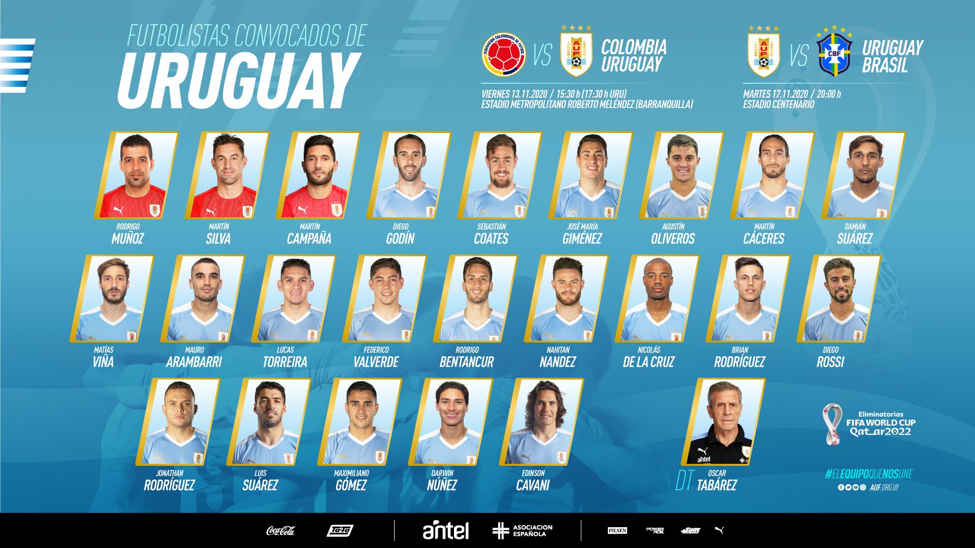 Selección Uruguaya: Hoy se conocerá la lista - RO Contenidos